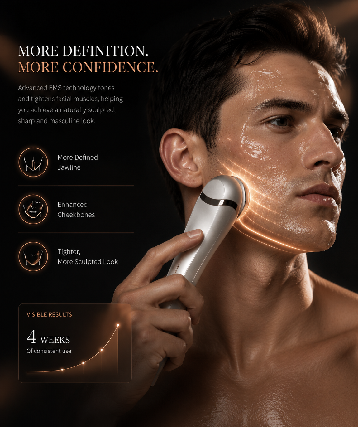 Sculpt Standard EMS Device